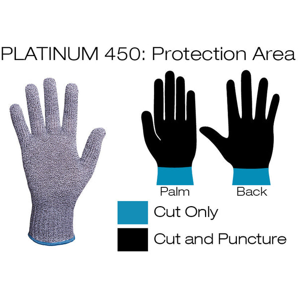 Fluff Turtleskin TurtleSkin Platinum Insider CP 330 - Warwick Turtleskin