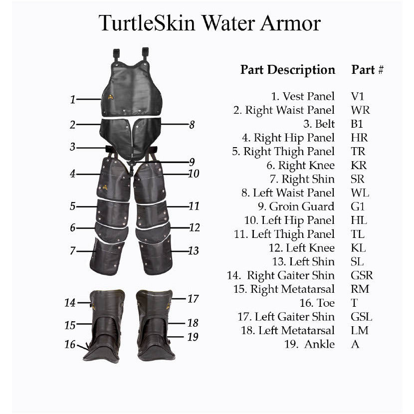 Fluff Turtleskin Products - Warwick Turtleskin